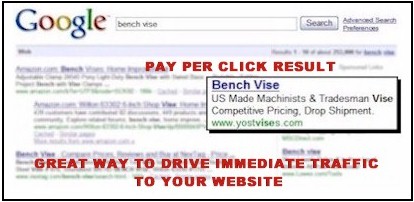 Pay per Click